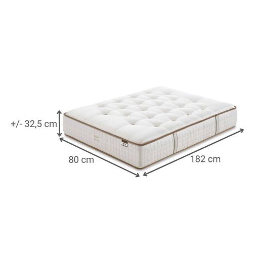 Colchón FLEX de Lana con Muelles Ensacados Royal 21 80x182 cm 9372644