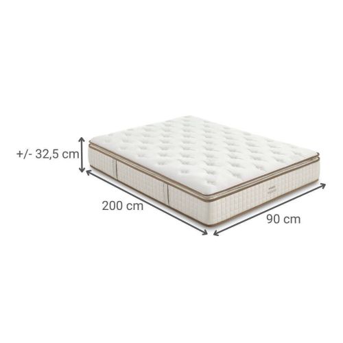 Colchón de Muelles Ensacados de 90x200 cm IMPERIAL 23 con Gel y Viscosa 9391065