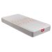 <p>Colchón Pikolin APPLE COMPACT 90x200 Espuma CP17839</p>
